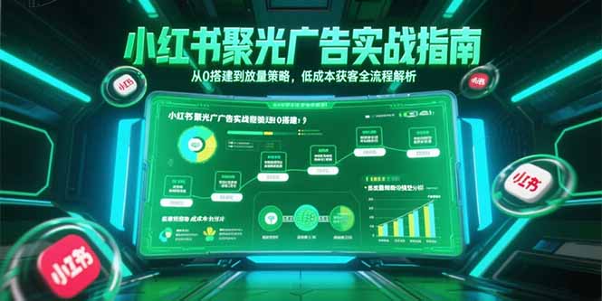 小红书聚光广告实战指南，从0搭建到放量策略，低成本获客全流程解析-U9联盟