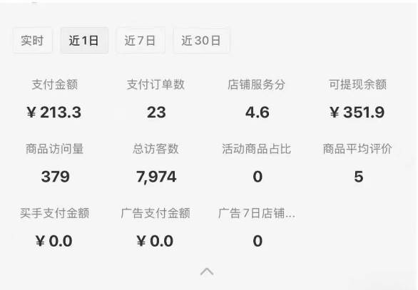 图片[1]-小红书虚拟店铺攻略，开店-上架-全自动发货出售学科虚拟资料完整流程-U9联盟