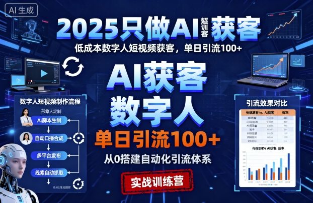 2025只做AI获客，AI超级获客实训营，低成本数字人短视频获客，单日引流100+-U9联盟