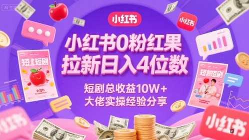 小红书0粉红果短剧拉新日入4位，数短剧总收益10W+大佬实操经验分享-U9联盟