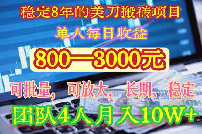 稳定8年的美刀搬砖项目，单人每日收益800—3000.团队4人月入10W+.可线下-U9联盟