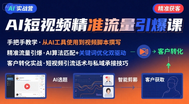 AI+短视频引爆精准客户实战营，手把手教你引爆Ai短视频精准流量-U9联盟