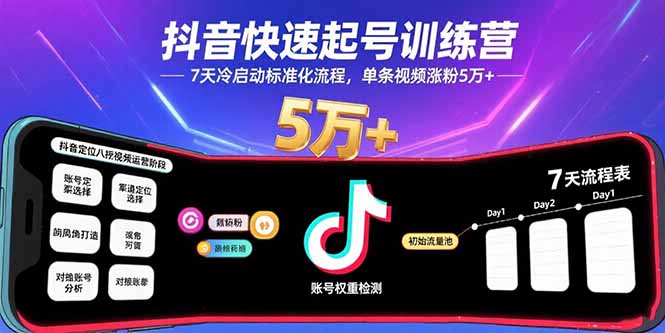 抖音快速起号训练营，7天冷启动标准化流程，单条视频涨粉5万+-U9联盟