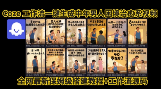 coze工作流一键生成”中年男人困境扎心高涨粉高播放量图文视频”保姆级拆解教程，无需剪辑，无需拍摄写文案-U9联盟