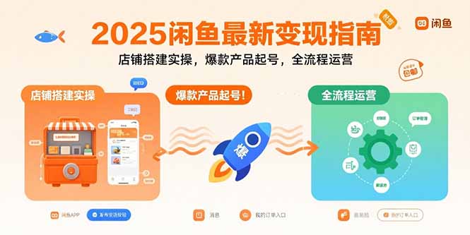 2025闲鱼最新变现指南：店铺搭建实操，爆款产品起号，全流程运营-U9联盟