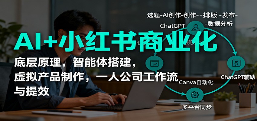 AI+小红书商业化，底层原理，智能体搭建，虚拟产品制作，一人公司工作流与提效-U9联盟