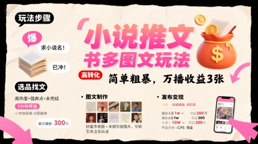 小说推文小红书多图文玩法，简单粗暴，万播收益3张-U9联盟