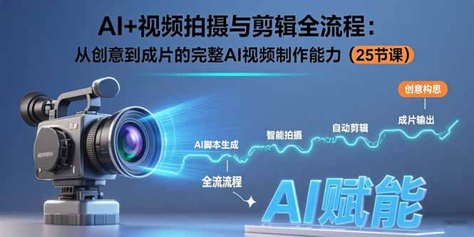 AI+视频拍摄与剪辑全流程：从创意到成片的完整AI视频制作能力(25节课-U9联盟