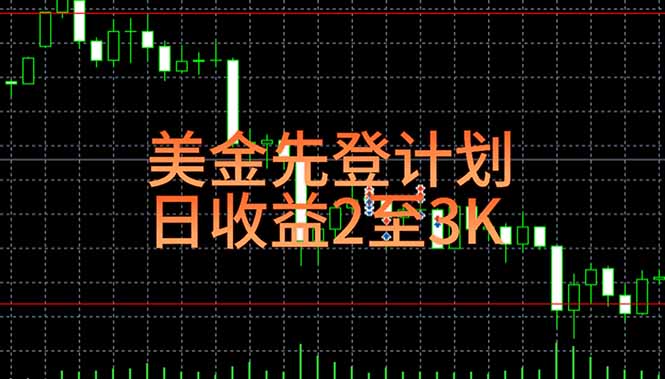稳定做了7年的项目！日入2000至4000，日结，可来线下实地学！-U9联盟