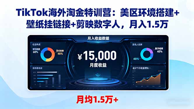 TikTok海外淘金特训营：美区环境搭建+壁纸挂链接+剪映数字人，月入1.5万-U9联盟