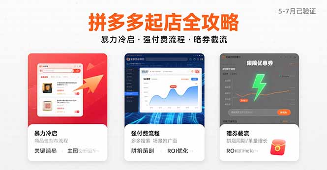 拼多多起店全攻略，暴力冷启，强付费流程，暗券截流，5-7月已验证的方法-U9联盟
