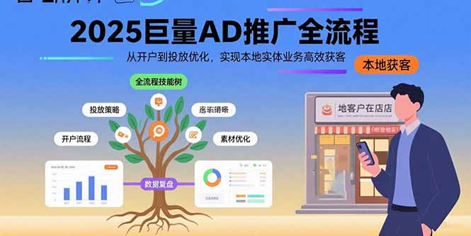 2025巨量AD推广全流程，从开户到投放优化，实现本地实体业务高效获客-U9联盟