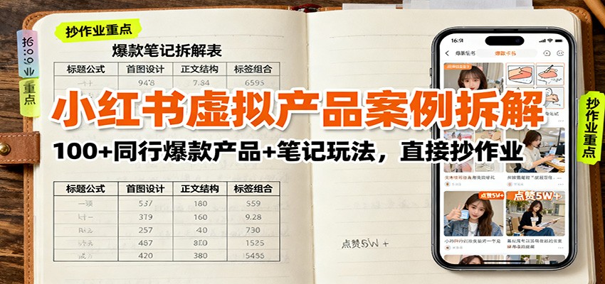 小红书虚拟产品案例拆解：100+同行爆款产品+笔记玩法，直接抄作业-U9联盟