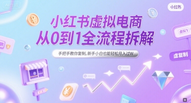 小红书虚拟电商从0到1全流程拆解，手把手教你复制，新手小白也能轻松月入过W-U9联盟