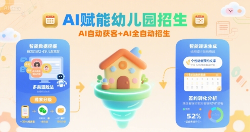 AI赋能幼儿园招生，AI自动获客+AI全自动招生-U9联盟