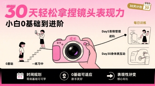 30天轻松拿捏镜头表现力，小白0基础到进阶-U9联盟