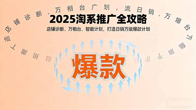 2025淘系推广全攻略，店铺诊断、万相台、智能计划，打造日销万级爆款计划-U9联盟