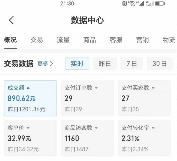 2025版多多冷门虚拟U盘项目玩法，单店铺月变现1w+，稳赚不赔！-U9联盟