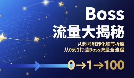 Boss流量大揭秘，从起号到转化细节拆解，从0到1打造Boss流量全流程-U9联盟