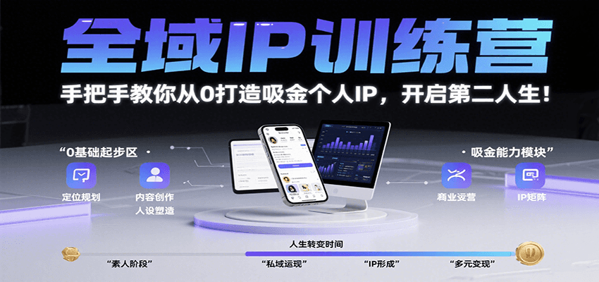 全域IP训练营，手把手教你从0打造吸金个人IP，开启第二人生！-U9联盟