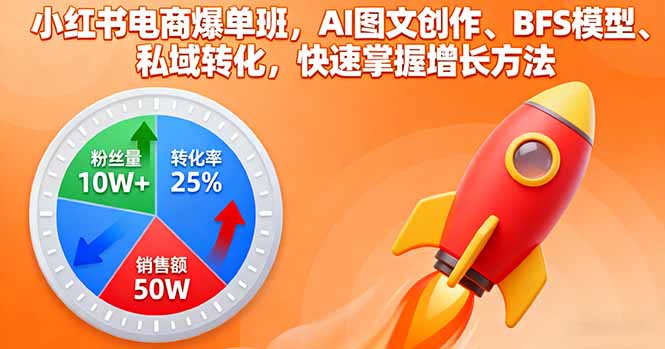 小红书电商爆单班，AI图文创作、BFS模型、私域转化，快速掌握增长方法-U9联盟