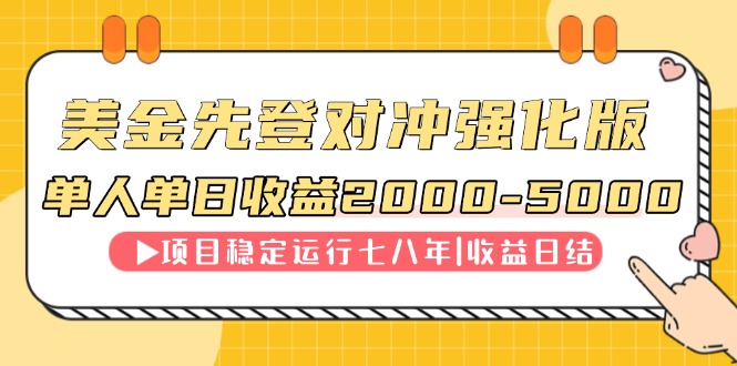 连续8年创单日收入NO.1项目，日收益2000-5000-U9联盟