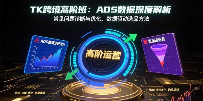 TK跨境高阶班：ADS数据深度解析，常见问题诊断与优化，数据驱动选品方法-U9联盟