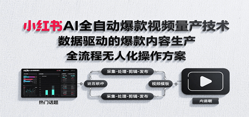 小红书AI全自动爆款视频量产技术，数据采集、素材处理到AI剪辑全流程自动化操作-U9联盟