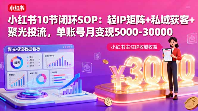 小红书10节闭环SOP：轻IP矩阵+私域获客+聚光投流，单账号月变现5000-30000-U9联盟