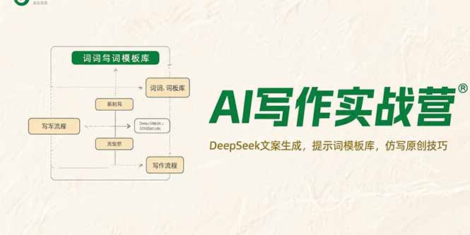 AI写作实战营，DeepSeek文案生成，提示词模板库，仿写原创技巧-U9联盟