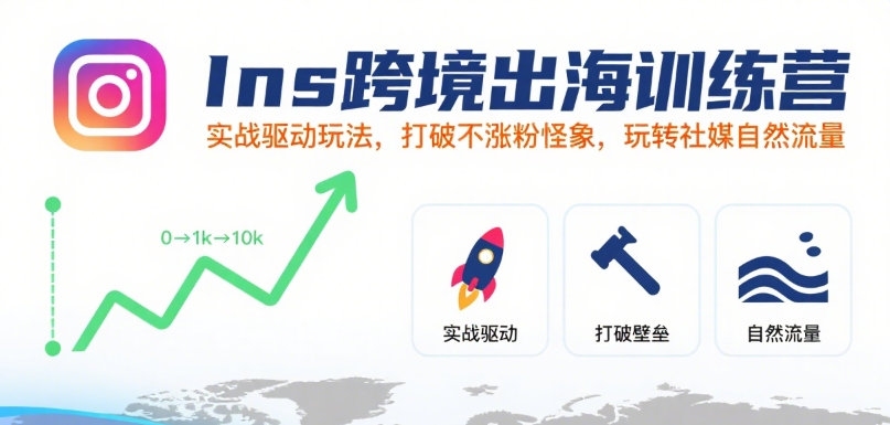 Ins跨境出海训练营，实战驱动玩法，打破不涨粉怪象，玩转社媒自然流量-U9联盟