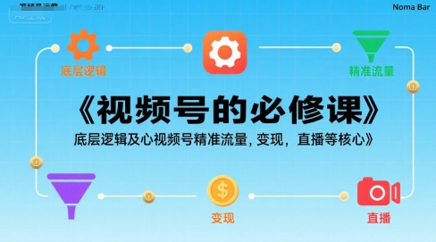 视频号的必修课，视频号的底层逻辑及核心视频号精准流量，变现，直播等核心-U9联盟