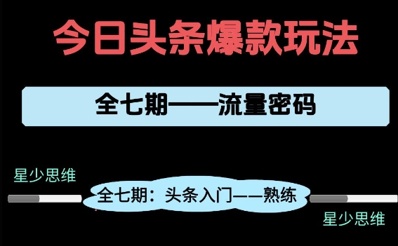 头条系列全七期项目拆解，全是干货，新手从0-1必经过程，99的人会踩的坑-U9联盟