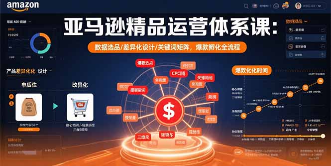 亚马逊精品运营体系课：数据选品/差异化设计/关键词矩阵，爆款孵化全流程-U9联盟