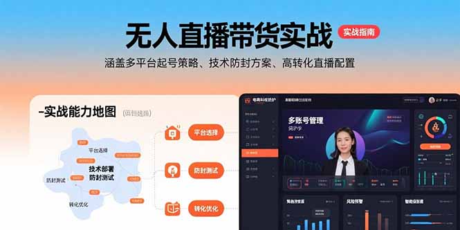 无人直播带货实战，涵盖多平台起号策略、技术防封方案、高转化直播配置-U9联盟