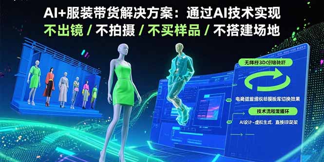 AI+服装带货解决方案：通过AI技术实现 不出镜/不拍摄/不买样品/不搭建场地-U9联盟