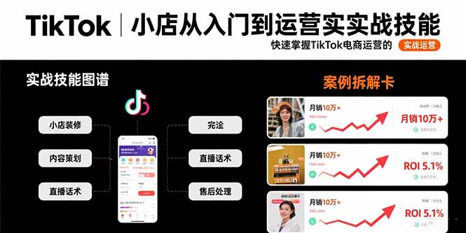 TikTok小店从入门到运营实战技能：快速掌握TikTok电商运营的完整方法论-U9联盟
