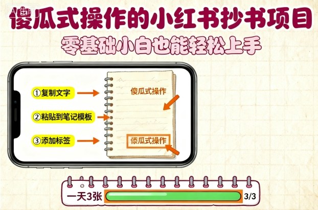 傻瓜式操作的小红书抄书项目，会复制粘贴就行，零基础小白也能一天3张-U9联盟