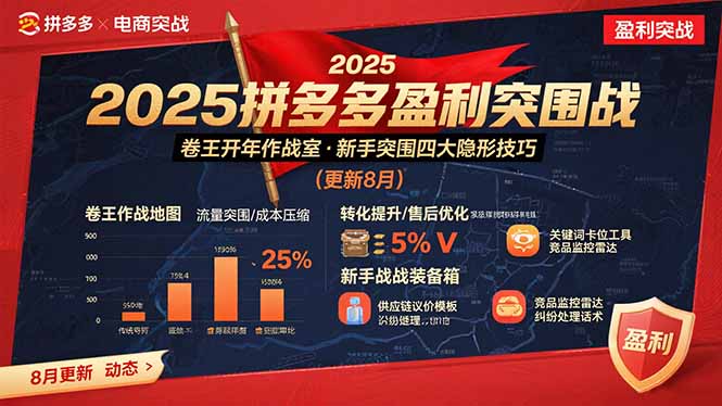 2025拼多多盈利突围战：卷王开年作战室，新手突围四大隐形技巧(更新8月-U9联盟