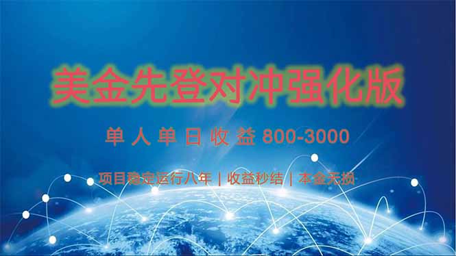 美金先登计划对冲强化版，2025年黑马中最暴力收益日收益1k-4k(可放大…-U9联盟