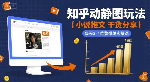小说推文干货分享之知乎动静图玩法，每天3-4位数爆单实操课-U9联盟