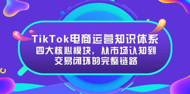 TikTok电商运营知识体系：四大核心模块，从市场认知到交易闭环的完整链路-U9联盟