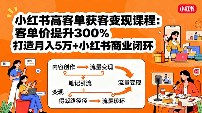 小红书高客单获客变现课程：客单价提升300%，打造月入10万+小红书商业闭环-U9联盟