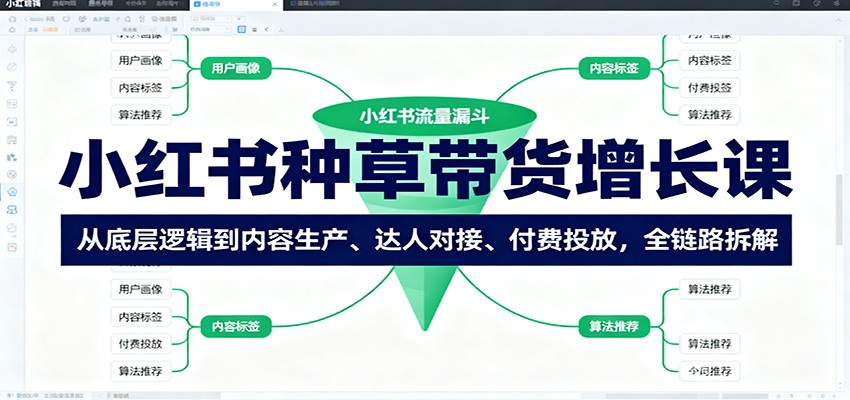 小红书种草带货增长课：从底层逻辑到内容生产、达人对接、付费投放，全链路拆解-U9联盟
