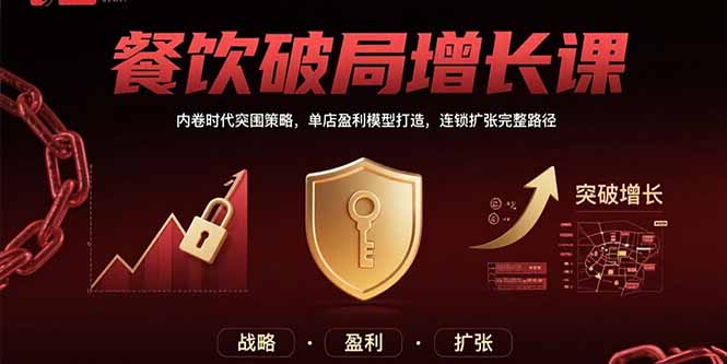餐饮破局增长课：内卷时代突围策略，单店盈利模型打造，连锁扩张完整路径-U9联盟
