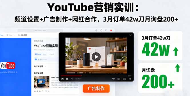 YouTube营销实训：频道设置+广告制作+网红合作，3月订单42w刀月询盘200+-U9联盟