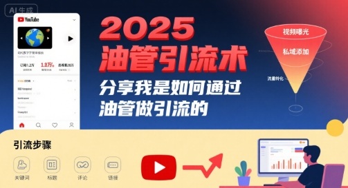 2025油管引流术，分享我是如何通过油管做引流的-U9联盟