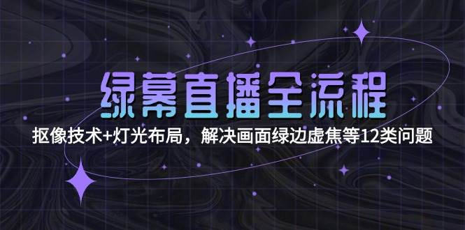 绿幕直播全流程：抠像技术+灯光布局，解决画面绿边虚焦等12类问题-U9联盟
