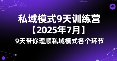 私域模式9天训练营【2025年7月】​9天带你理顺私域模式各个环节-U9联盟
