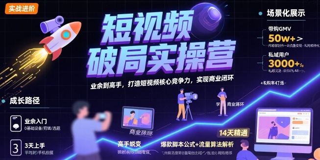 短视频破局实操营，业余到高手，打造短视频核心竞争力，实现商业闭环-U9联盟